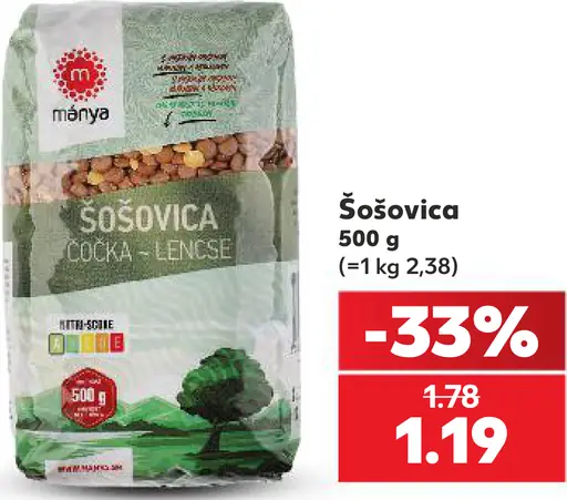 Manya Šošovica