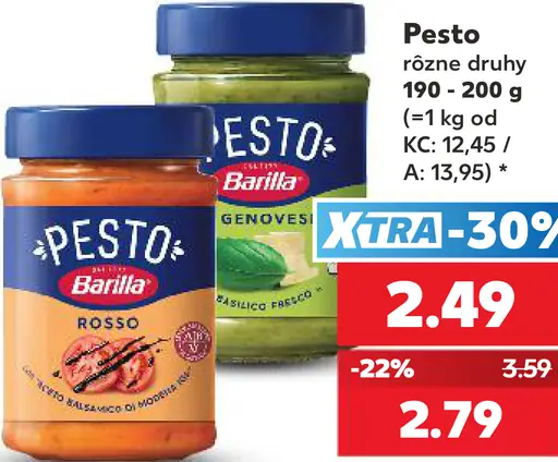 Barilla pesto – Rosso, Genovese, rôzne druhy