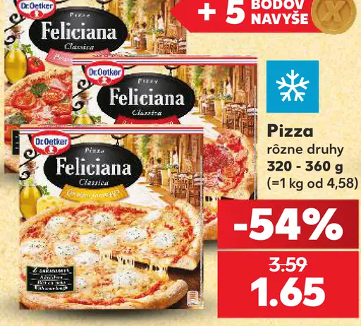 Pizza Feliciana Classic rôzne druhy