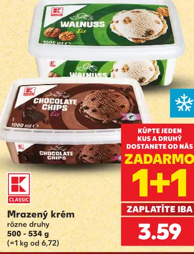 Mrazený krém, rôzne druhy