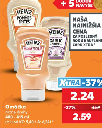 Heinz Omáčka rôzne druhy