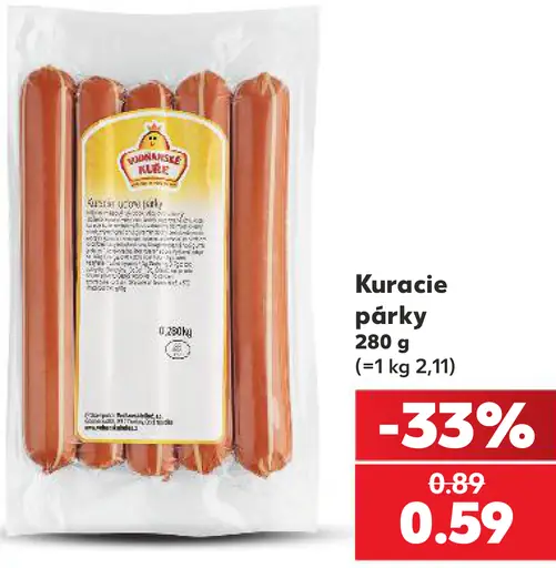 Kuracie párky