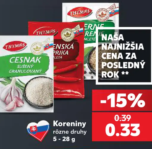 Thymos koreniny