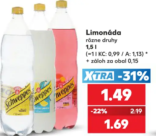 Schweppes rôzne druhy