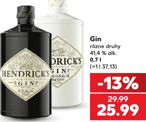 Hendrick's Gin, The Botanist Gin