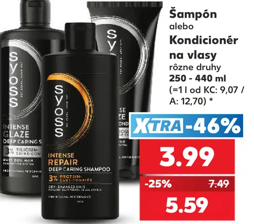 Syoss šampón alebo kondicionér na vlasy rôzne druhy