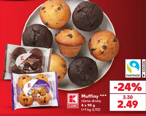 Muffiny rôzne druhy