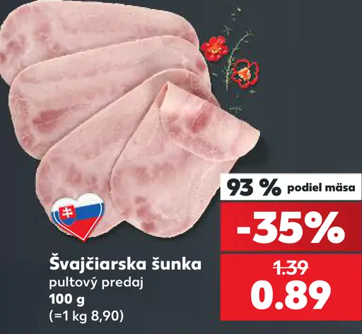 Švajčiarska šunka
