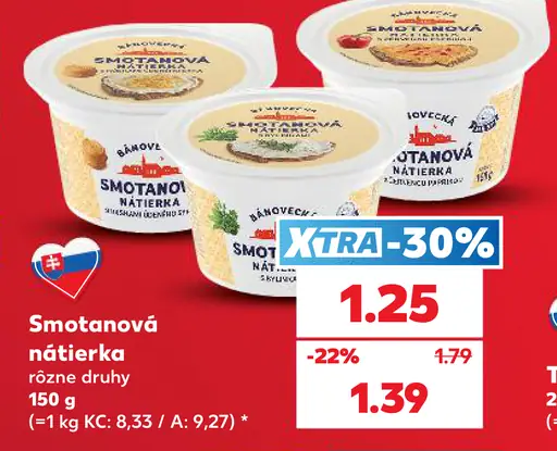 Bánovecká smotanová nátierka, rôzne druhy