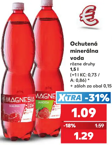 Magnesia minerálna voda rôzne druhy