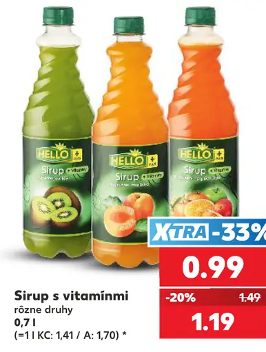 Hello sirup s vitamínmi, rôzne druhy