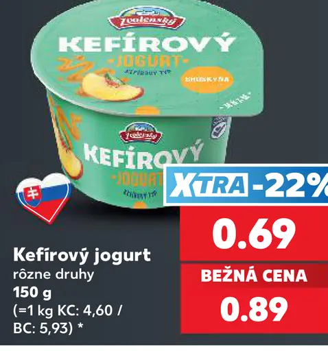 Zvolenský kefírový jogurt, rôzne druhy