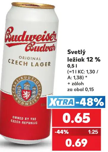 Budweiser Budvar svetlý ležiak 12 % plechovka