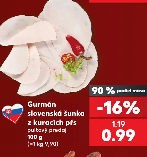 Gurmán slovenská šunka z kuracích pŕs