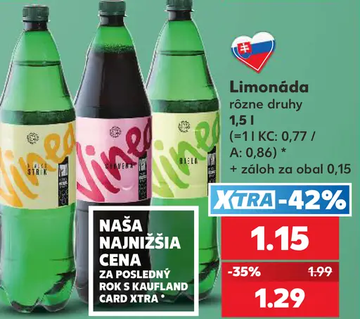 Limonáda rôzne druhy