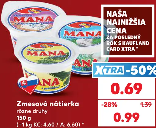 Mana Zmesová nátierka
