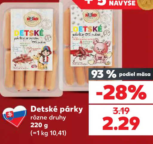 Detské párky, rôzne druhy