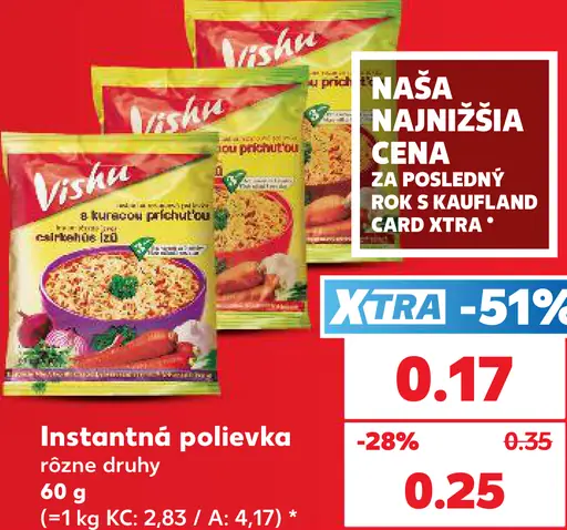 Vifon Instantná polievka rôzne druhy
