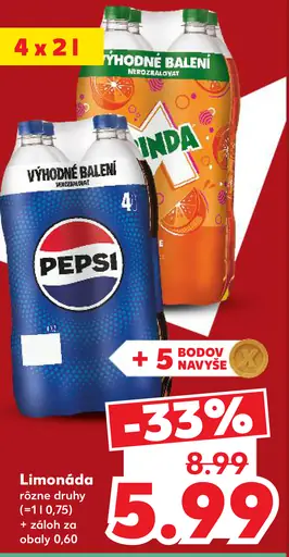 Limonáda, rôzne druhy, výhodné balenie