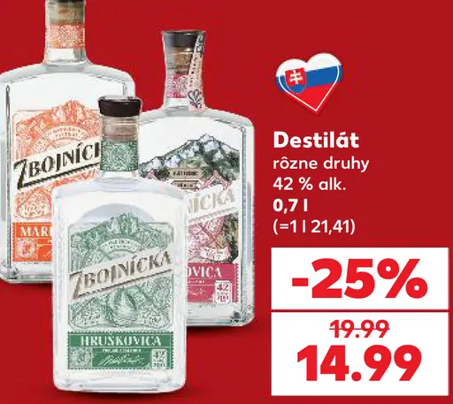 Zbojnícka destilát, rôzne druhy