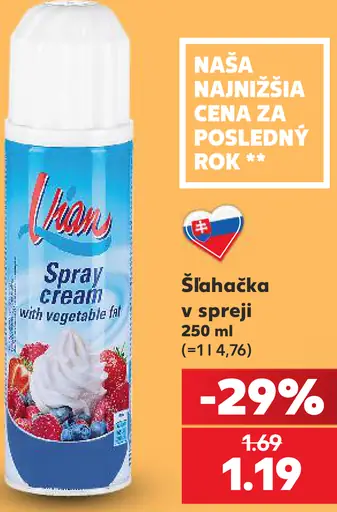 Lukan šľahačka v spreji