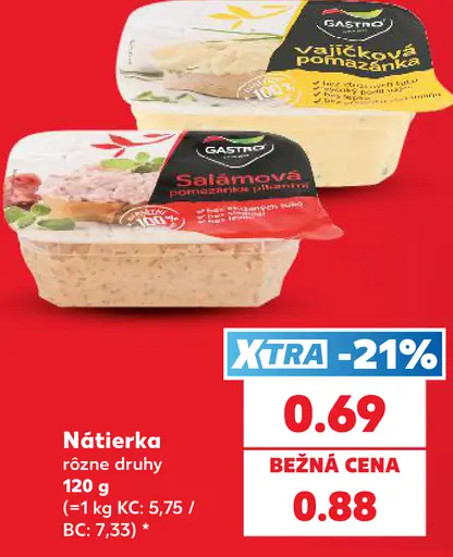 Gastro nátierka – vajíčková alebo salámová