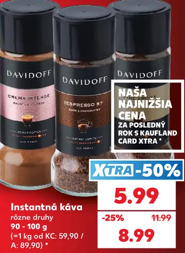 Davidoff instantná káva rôzne druhy