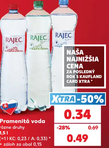 Pramenitá voda ochutená rôzne druhy Rajec