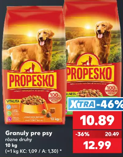 Propesko granuly pre psy rôzne druhy