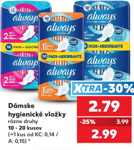 Always Dámske hygienické vložky