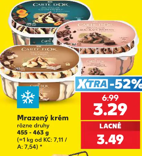 Mrazený krém, rôzne druhy