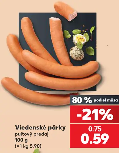Viedenské párky