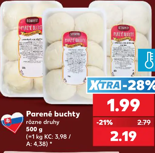 Paren é buchty rôzne druhy