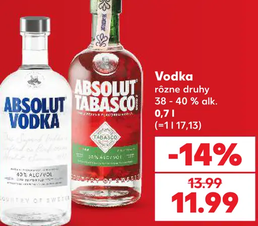 Absolut Vodka