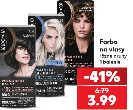 Syoss farba na vlasy rôzne odtiene