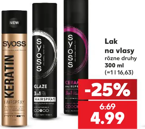 Syoss lak na vlasy rôzne druhy