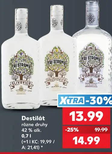 Destilát