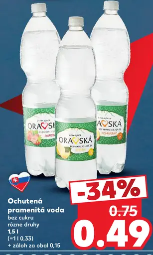 Oravská ochutená pramenitá voda bez cukru, rôzne druhy