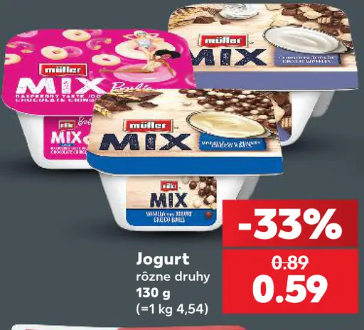 Müller jogurt Mix rôzne druhy