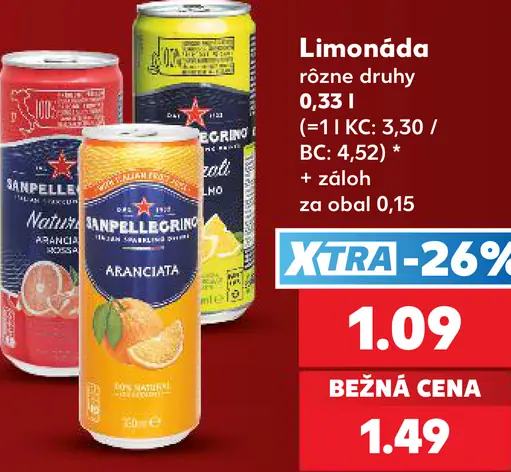 Sanpellegrino limonáda – rôzne druhy