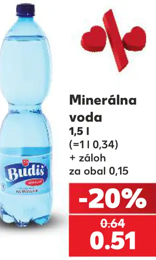 Minerálna voda