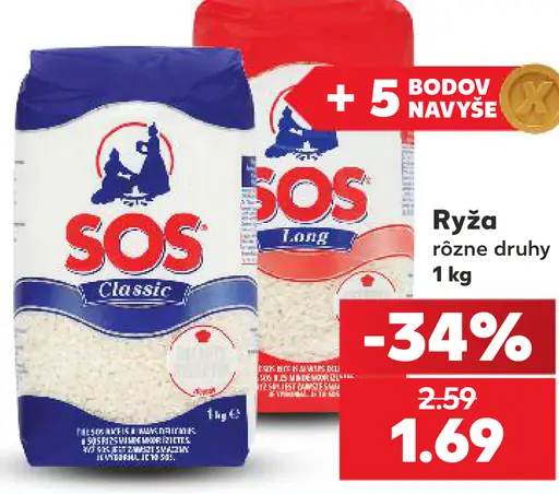 SOS ryža