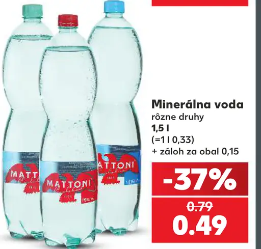 Mattoni Minerálna voda