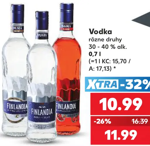 Finlandia Vodka rôzne druhy
