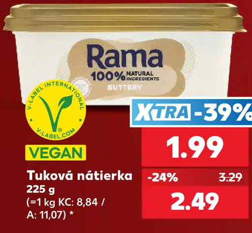 Rama Tuková nátierka