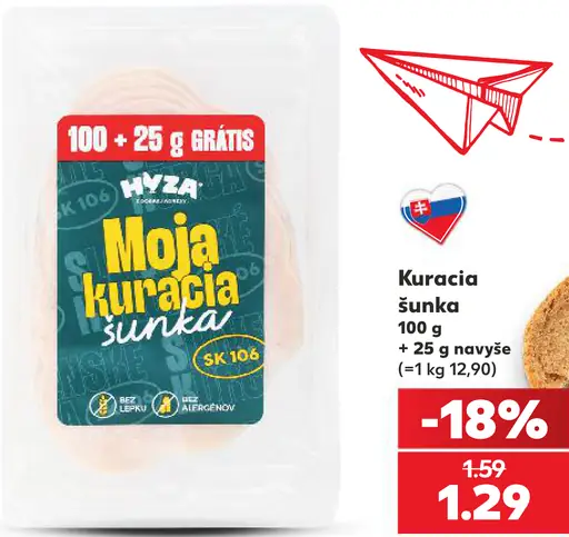 HYZA Kuracia šunka