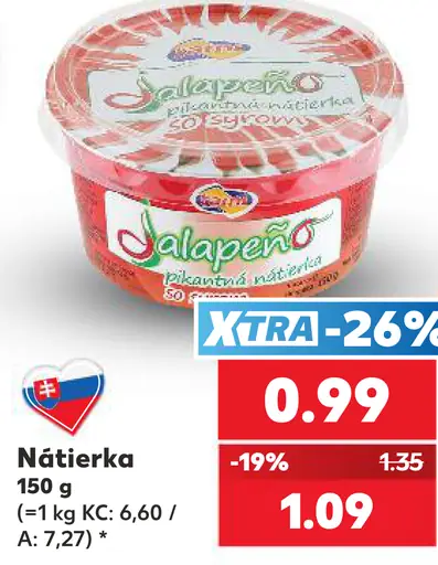 Jalapeño pikantná nátierka