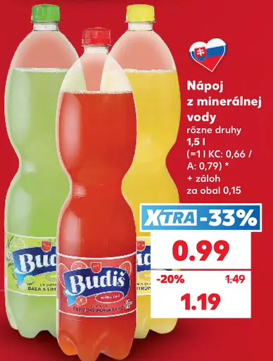 Budis nápoj z minerálnej vody rôzne druhy
