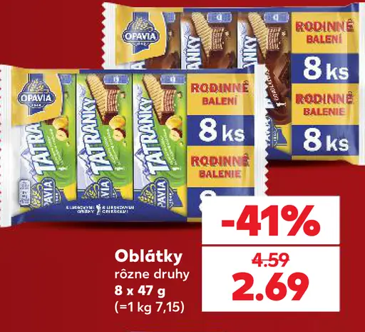Opavia oblátky, varianty Tatranky a Kávenky