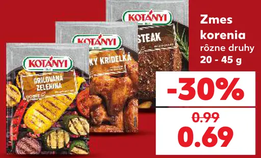Kotányi Zmes korenia